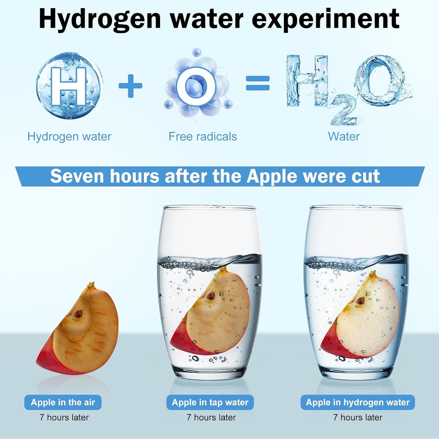 Coolvaya Hydrogen-Rich Water Cup