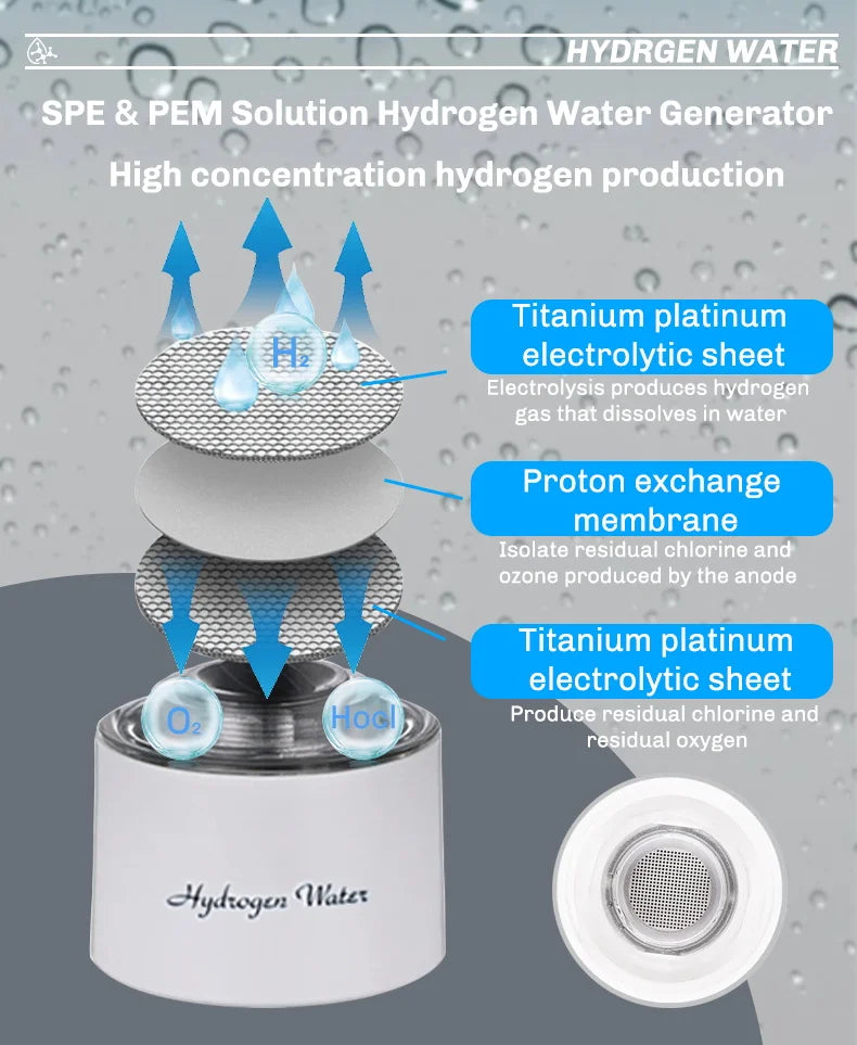 Coolvaya Hydrogen-Rich Water Cup
