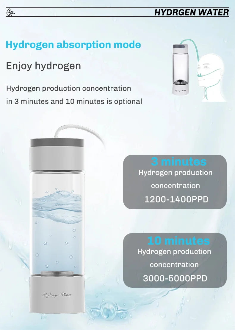 Coolvaya Hydrogen-Rich Water Cup