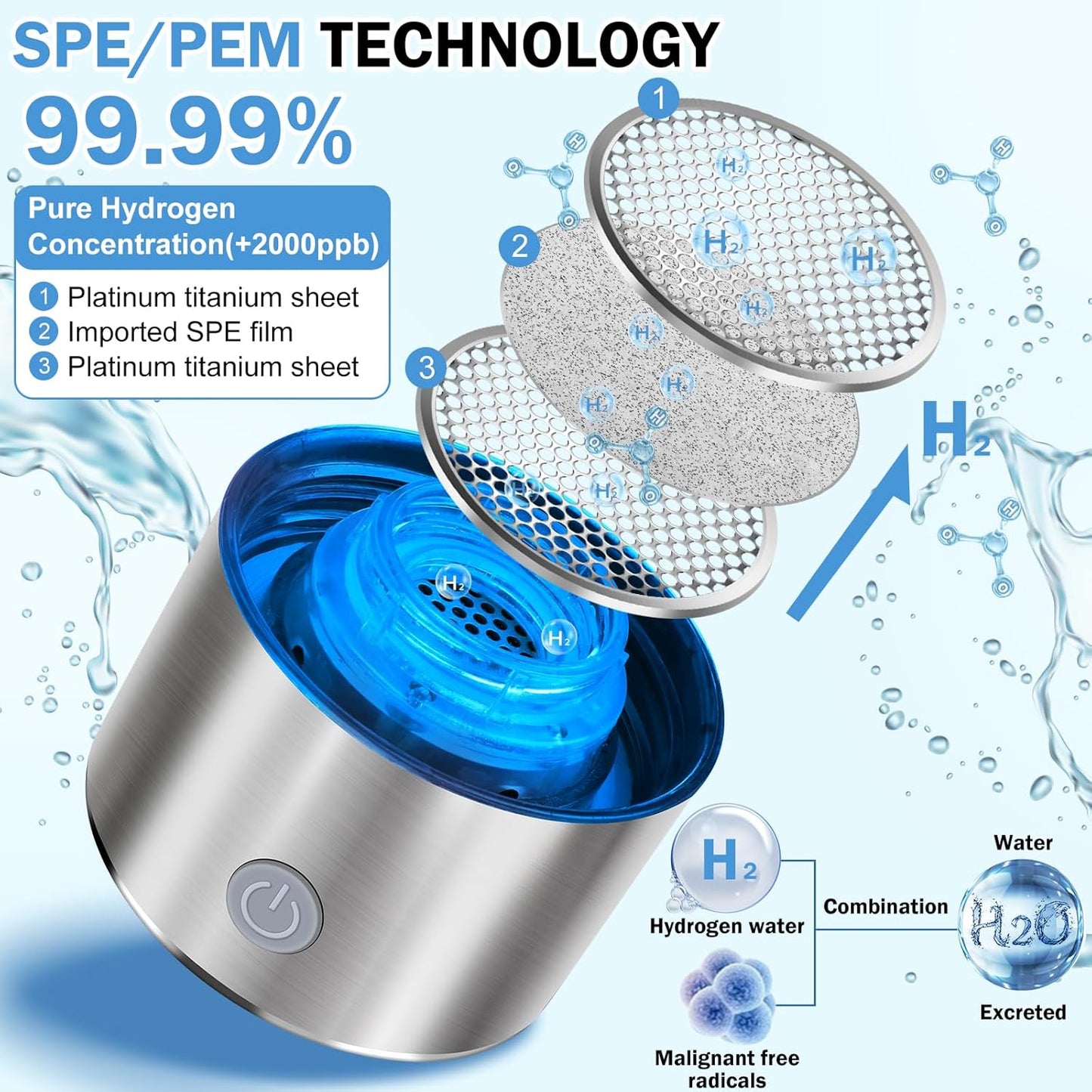 Coolvaya Hydrogen-Rich Water Cup