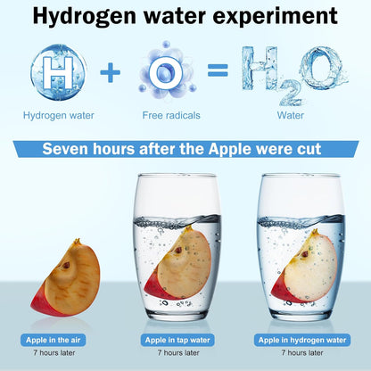 Coolvaya Hydrogen-Rich Water Cup